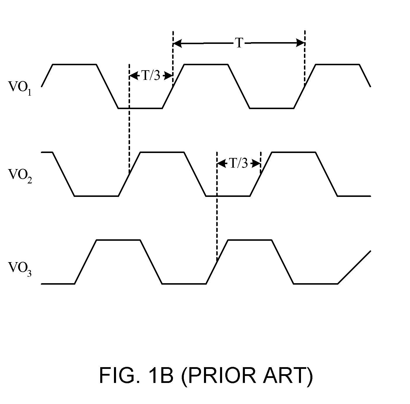 Dual supply inverter for voltage controlled ring oscillator