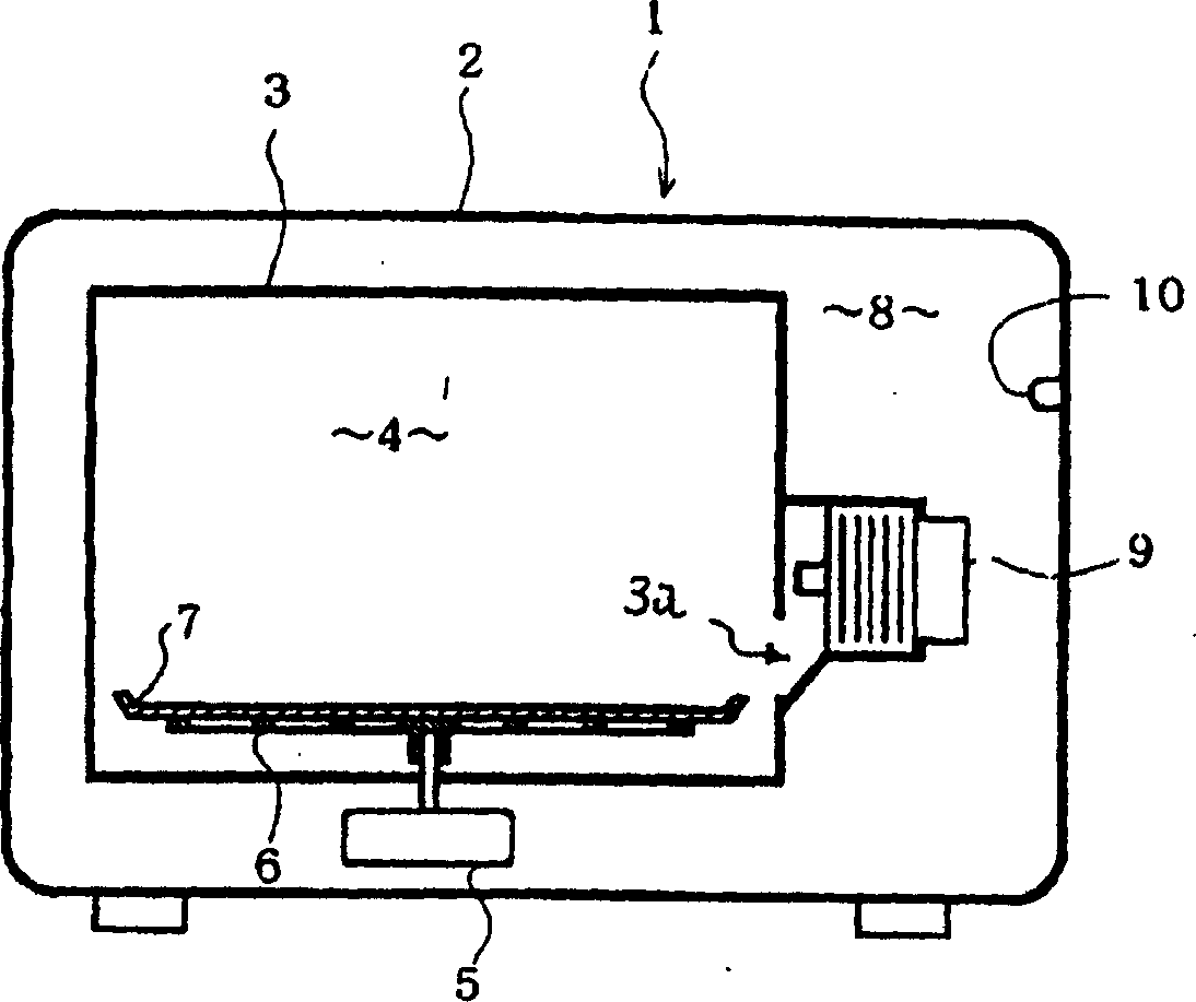 Microwave oven