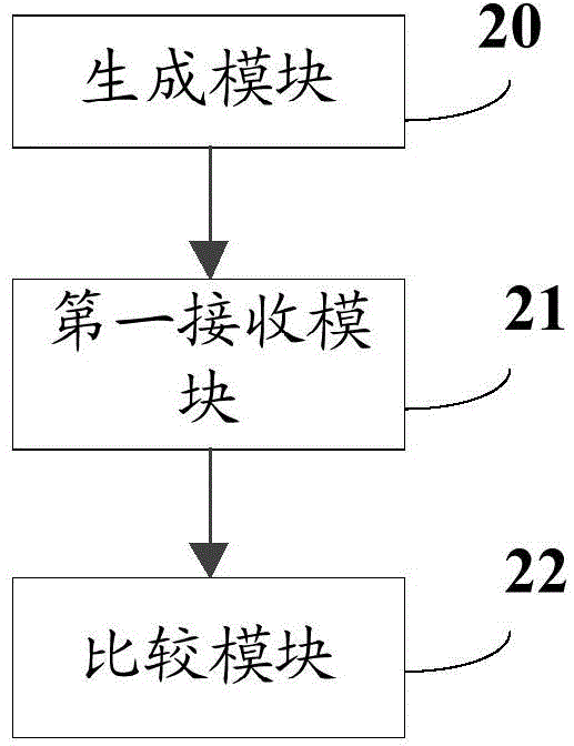 Mobile payment method and device based on voice control