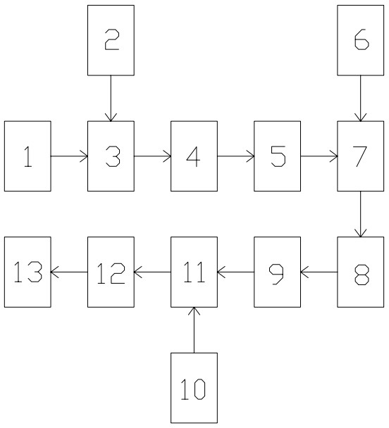 Waste alkali solution recovery method