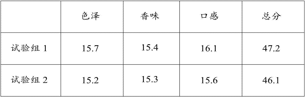 Chopped pepper noodle as well as processing method and application thereof