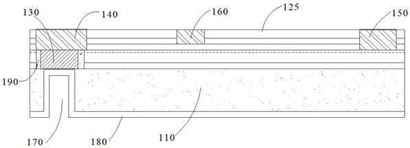 Preparation method of semiconductor device and semiconductor device