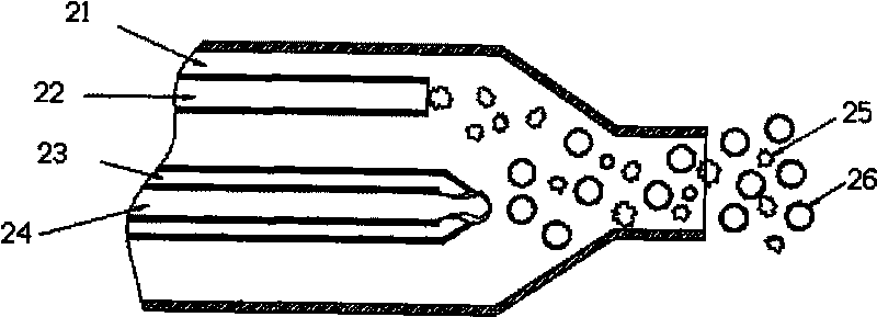 Process and equipment for grinding nanometer fluid