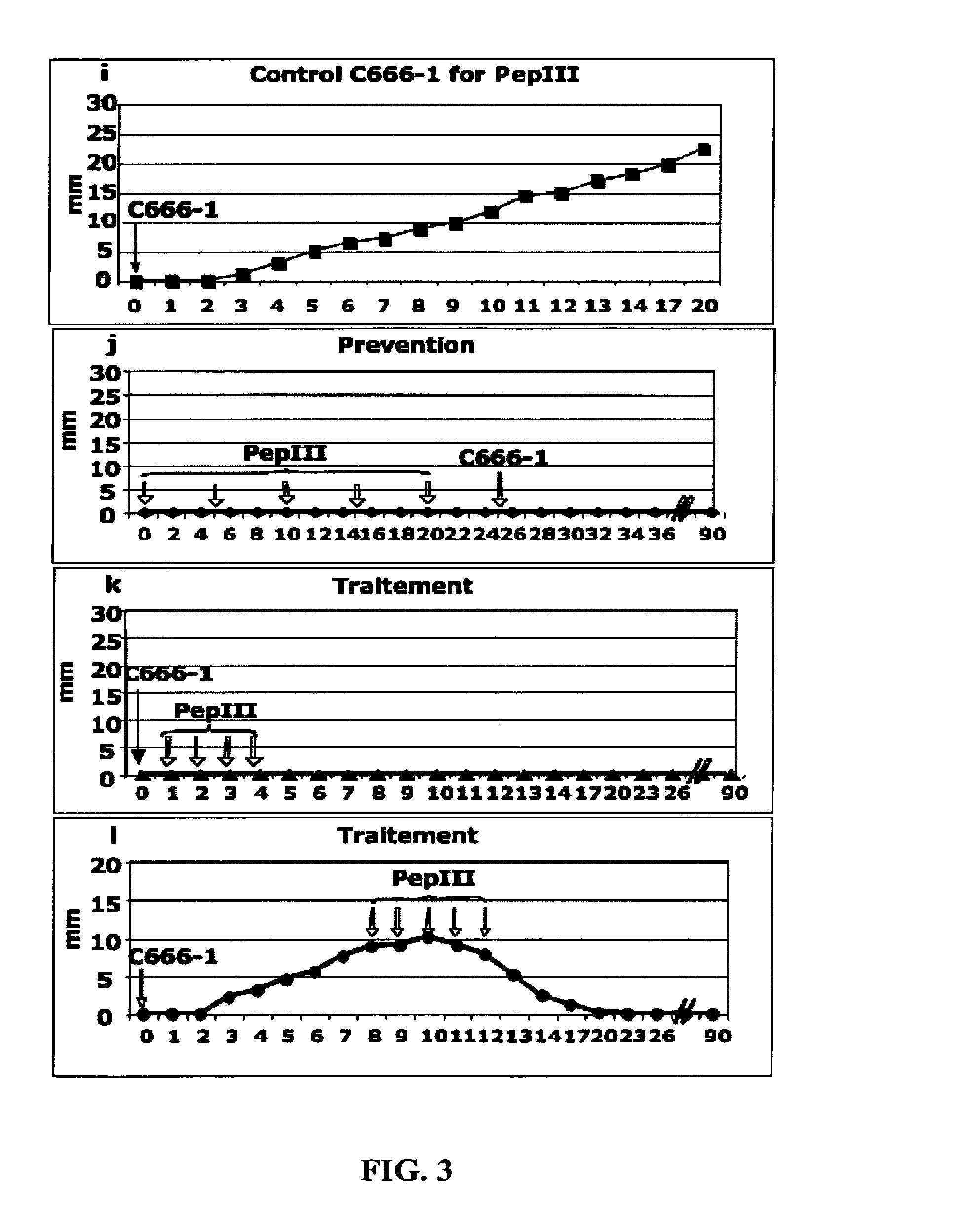 Pharmaceutical Compositions Comprising Antibodies Binding To EBV (Ebstein-Barr Virus) Protein BARF1