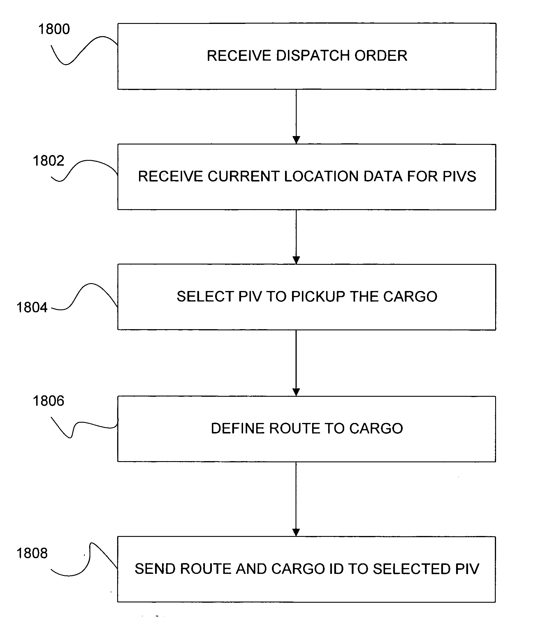 Systems and methods for creating on-demand routes for powered industrial vehicles