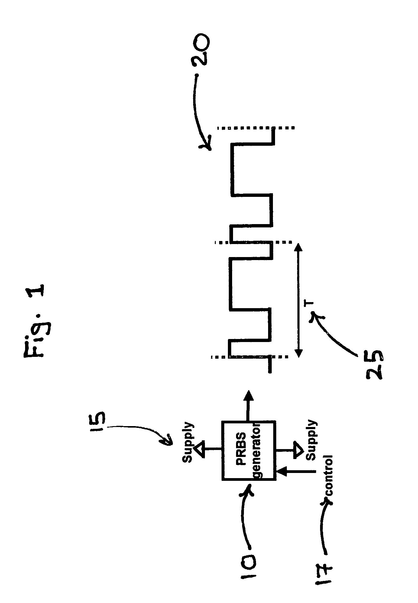 Chaotic signal enabled low probability intercept communication