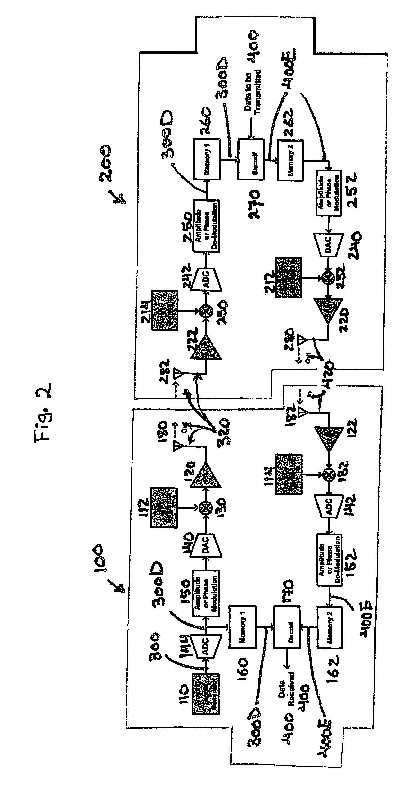 Chaotic signal enabled low probability intercept communication