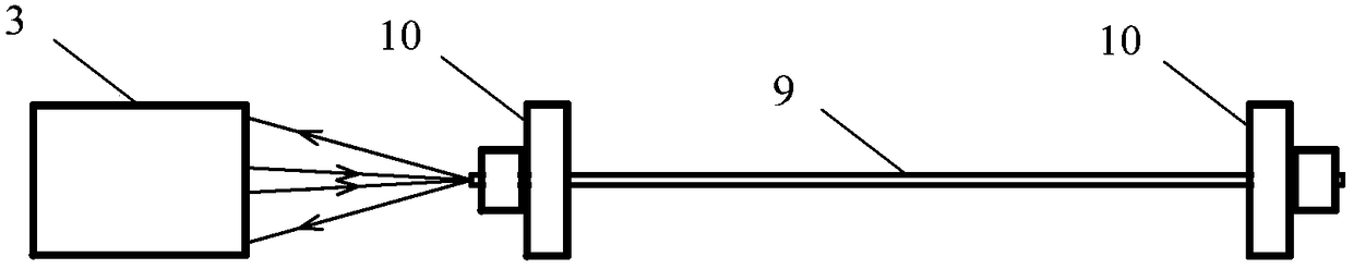 A device and method for reducing fluorescence background of gas Raman spectrum