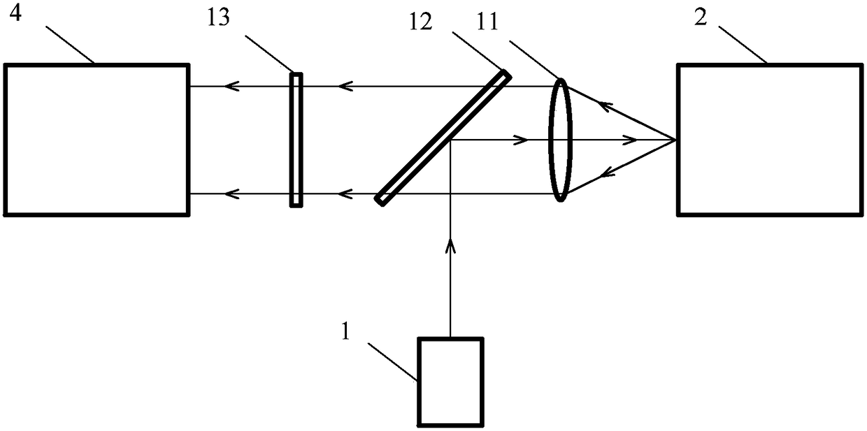 A device and method for reducing fluorescence background of gas Raman spectrum