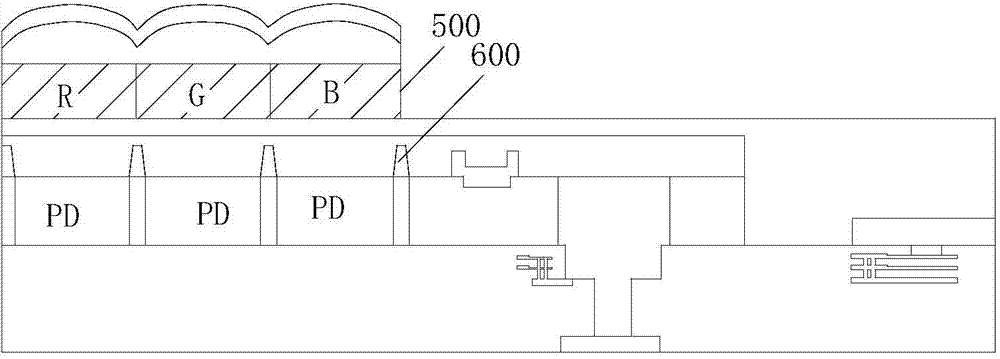 Stack type image sensor manufacturing method