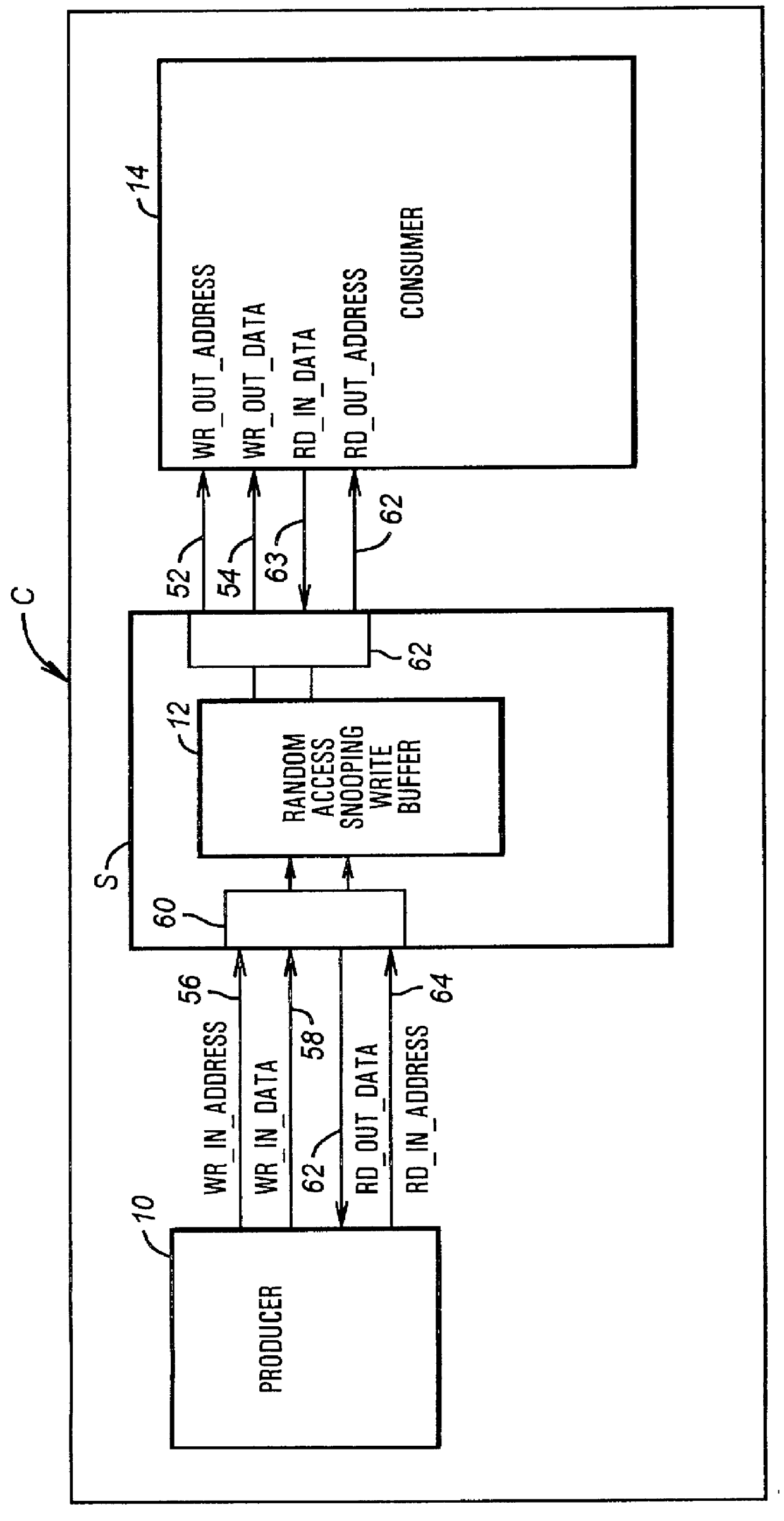 Write-buffer FIFO architecture with random access snooping capability