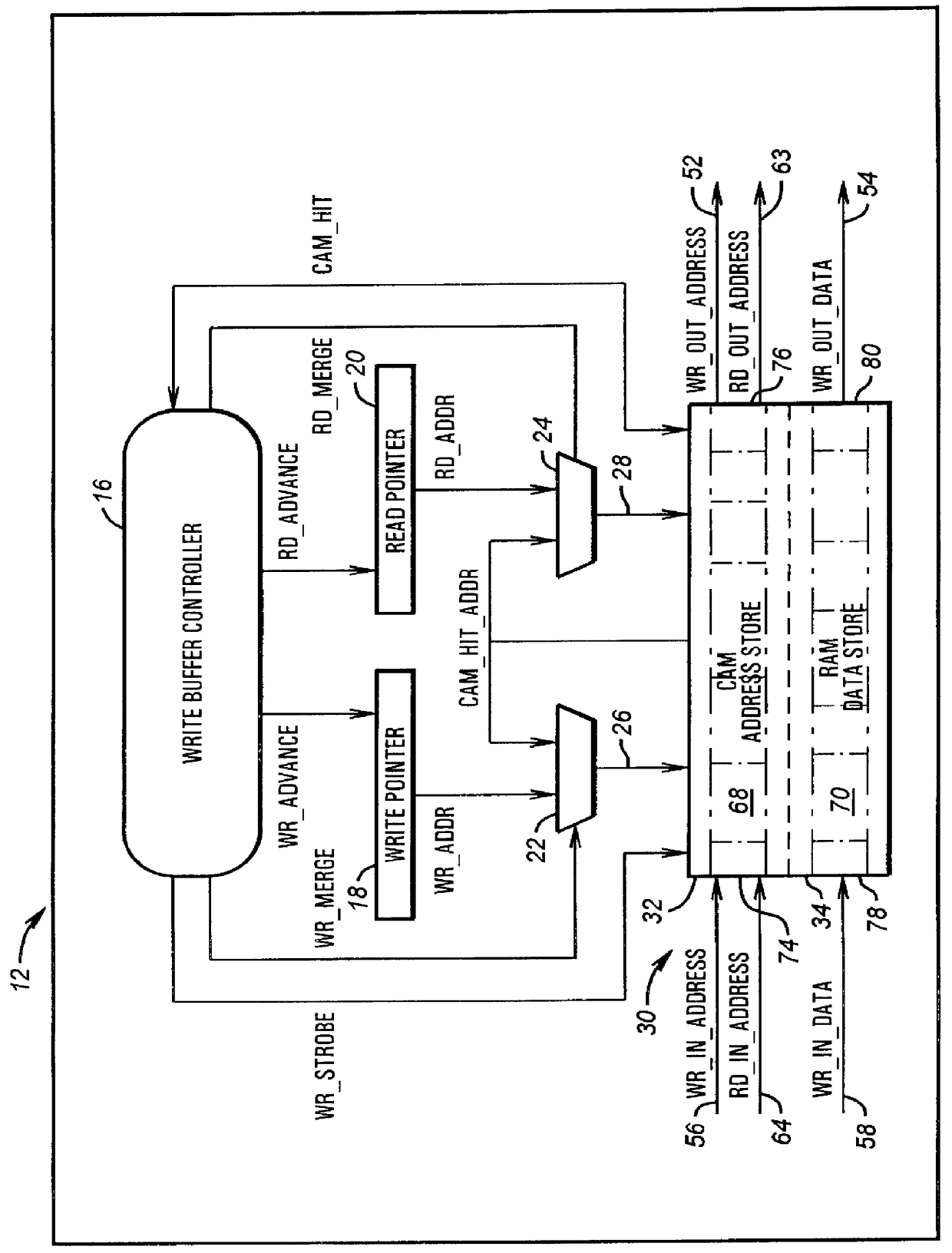 Write-buffer FIFO architecture with random access snooping capability