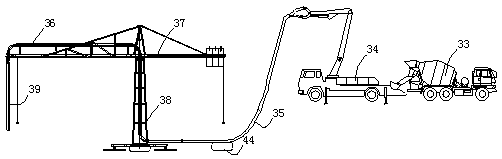 A construction method of basement retaining wall based on concrete pouring molding wall