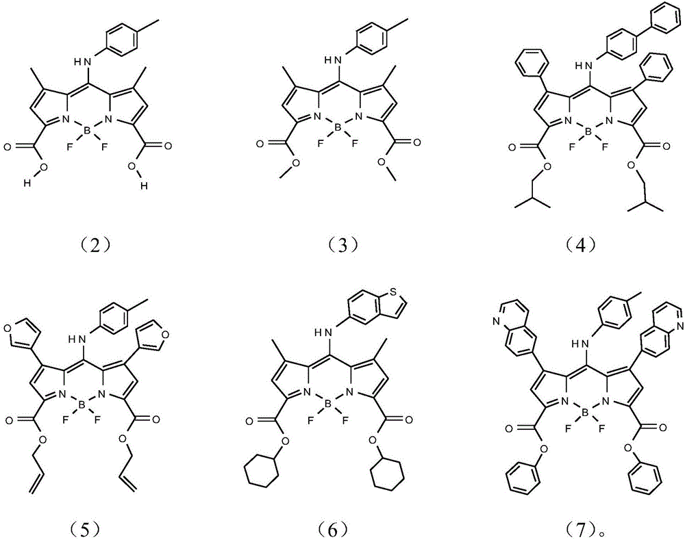 Infrared BODIPY fluorochrome as well as preparation method and application thereof