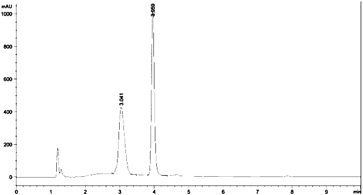 Content detecting method of miconazole nitrate