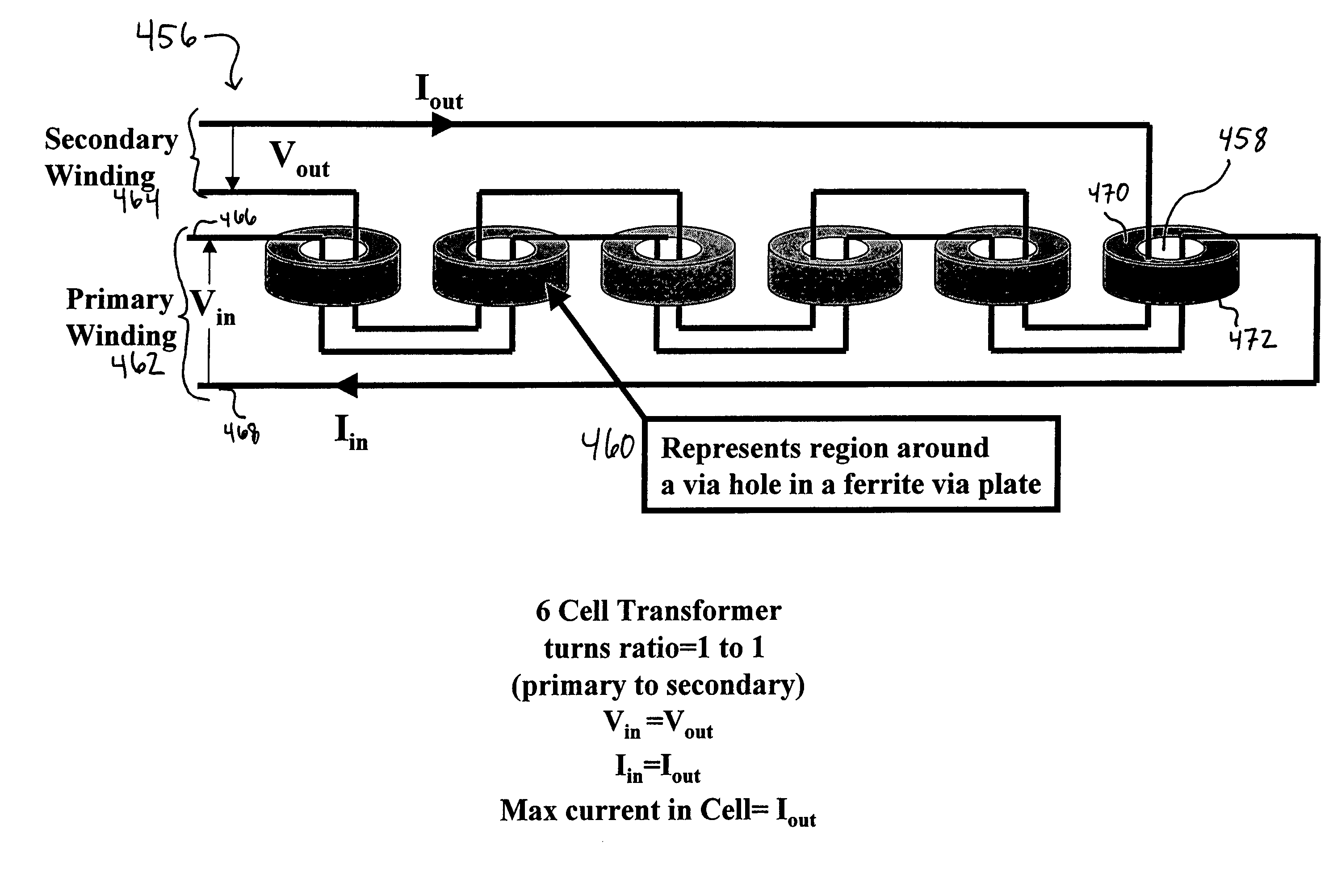 Electronic transformer/inductor devices and methods for making same