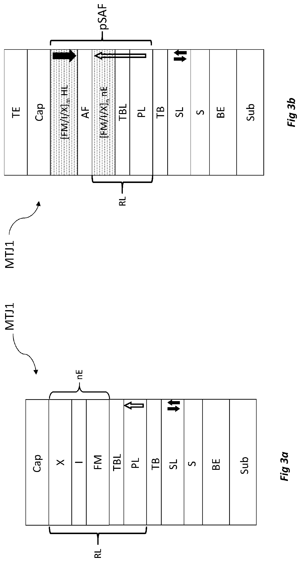 Magnetic stack, multilayer, tunnel junction, memory point and sensor comprising such a stack