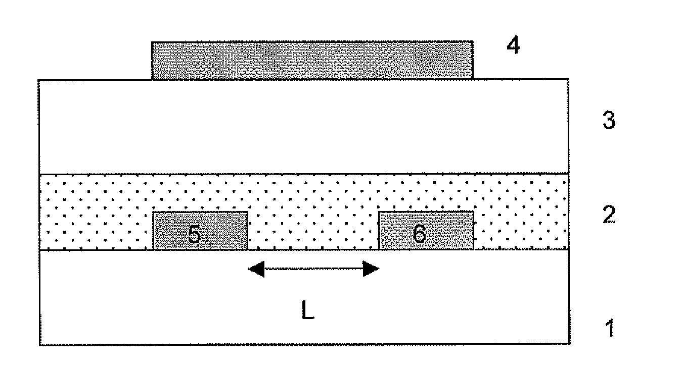 Electronic short channel device comprising an organic semiconductor formulation