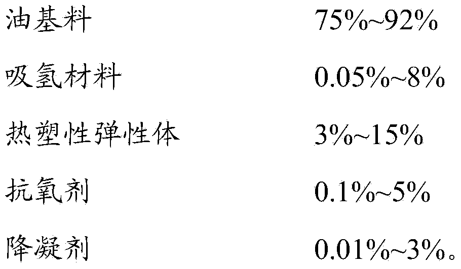 Fiber filling paste and preparation method thereof