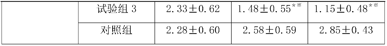 Oral spray product as well as preparation method and application thereof