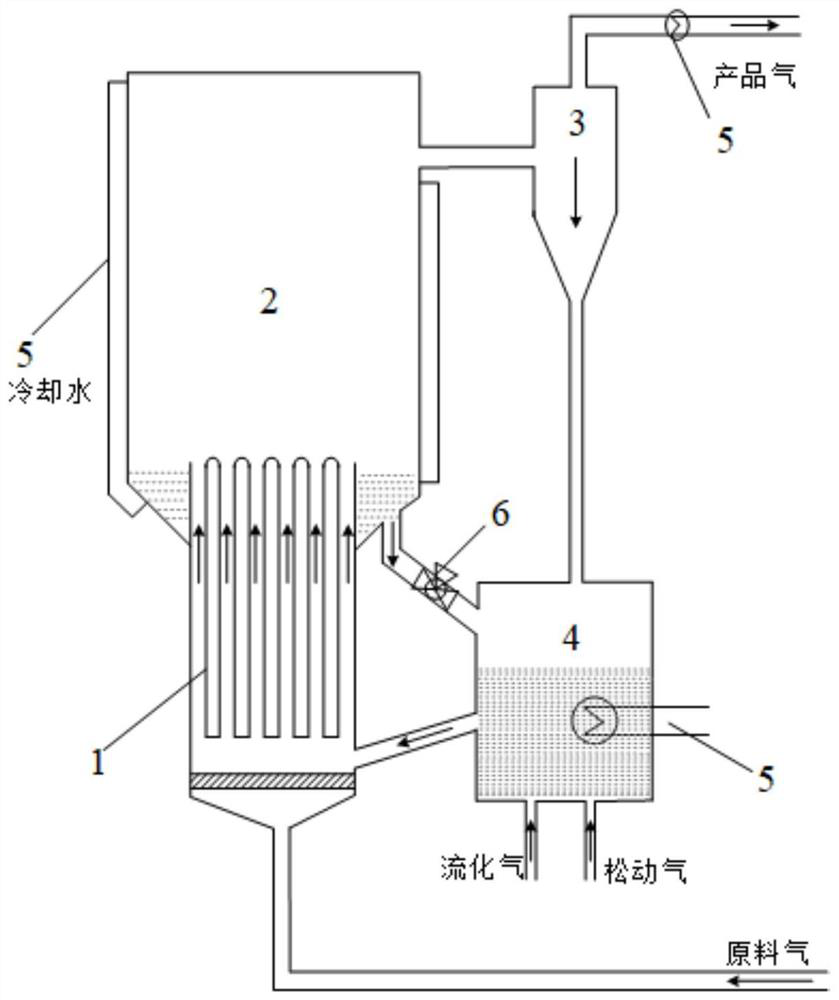 Multi-channel riser reaction device and application thereof