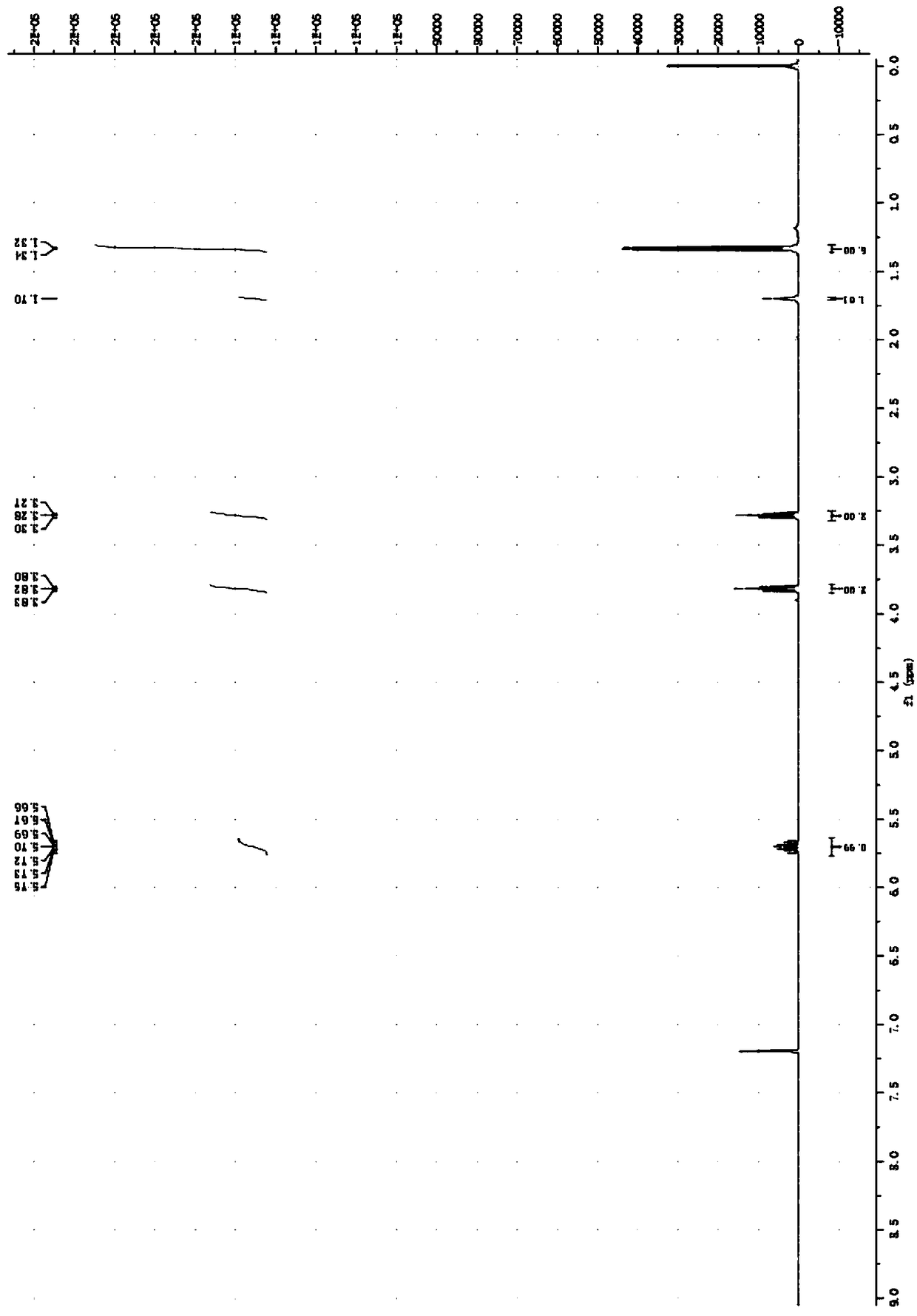 O-alkyl-S-hydroxyalkyl-xanthate collecting agent, and preparation and application thereof