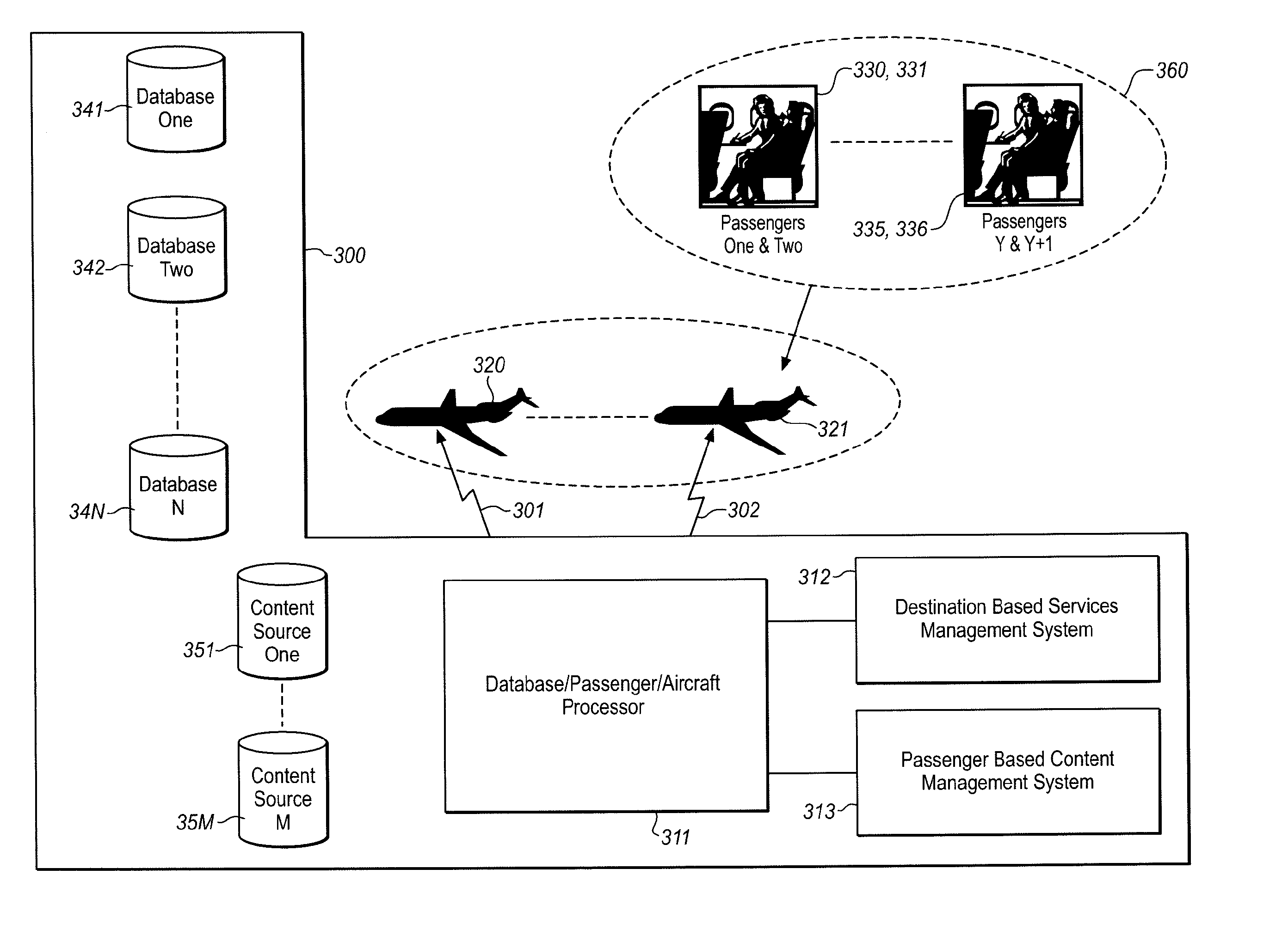 System for customizing electronic services for delivery to a passenger in an airborne wireless cellular network