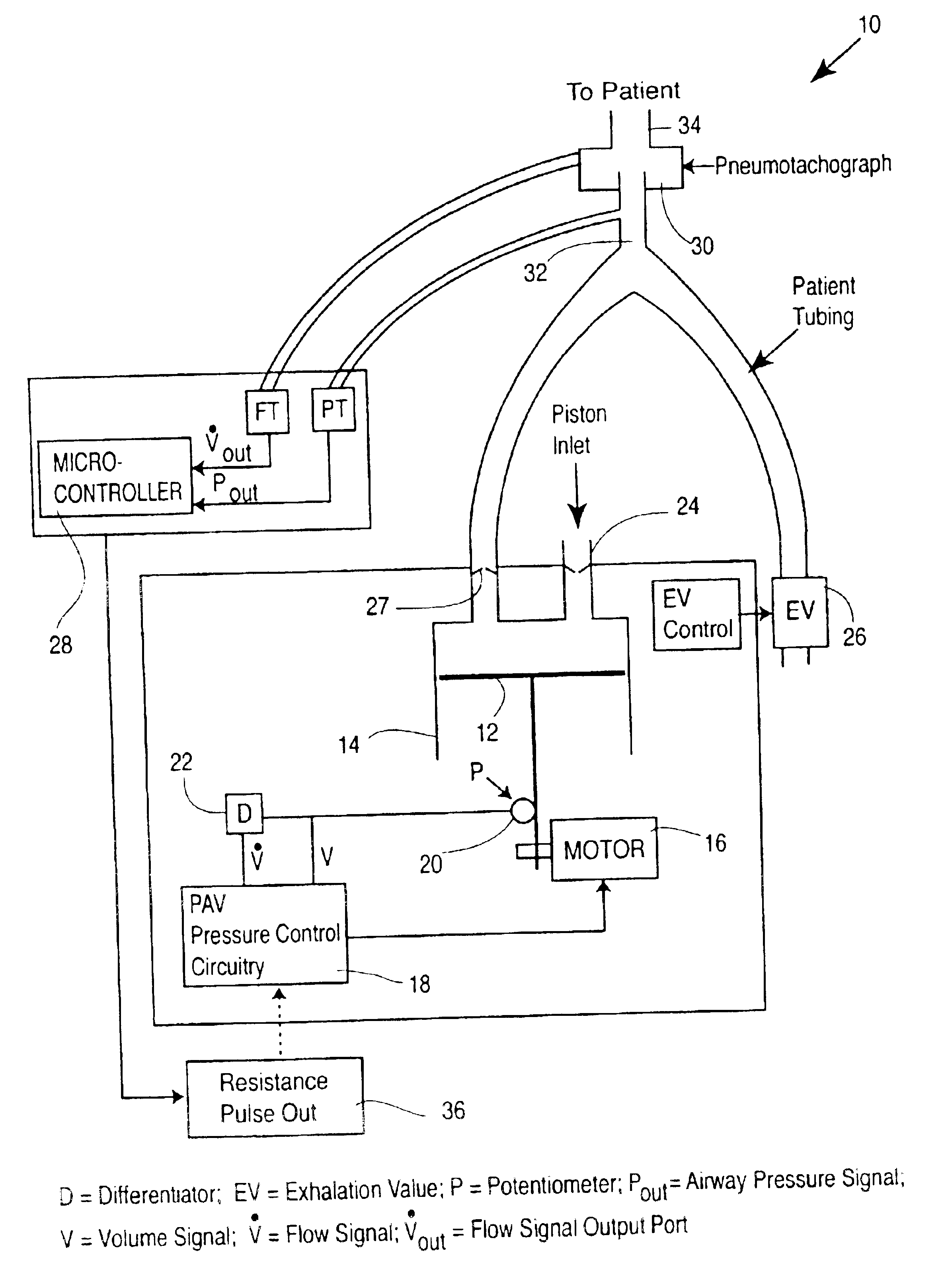 Method and apparatus for determining respiratory system resistance during assisted ventilation