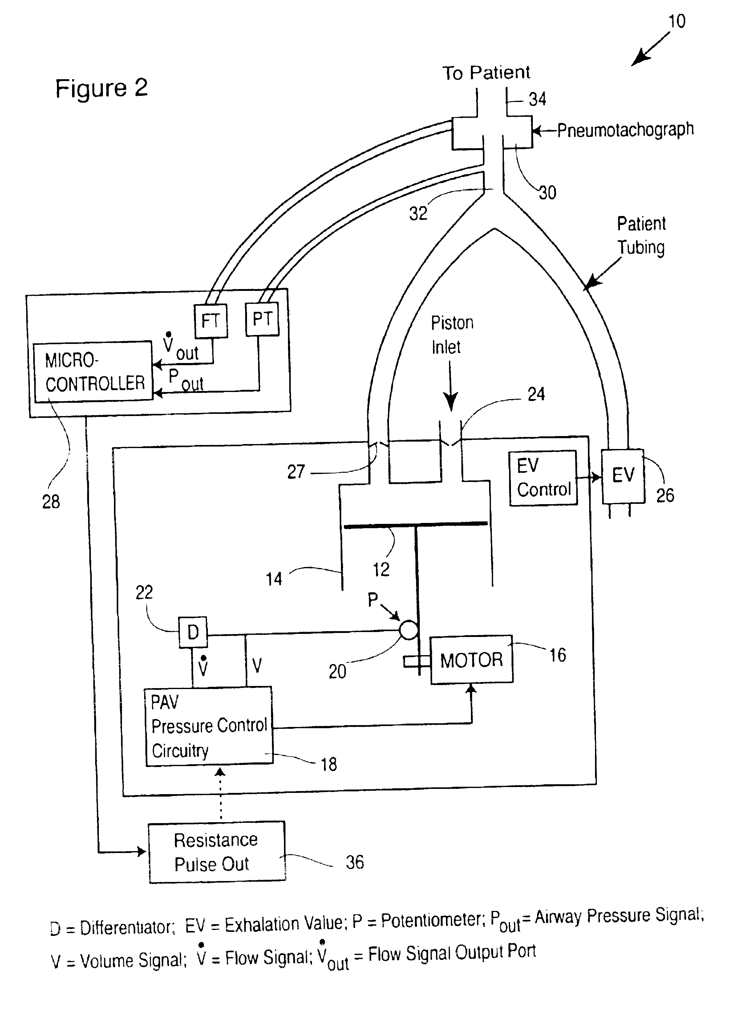 Method and apparatus for determining respiratory system resistance during assisted ventilation