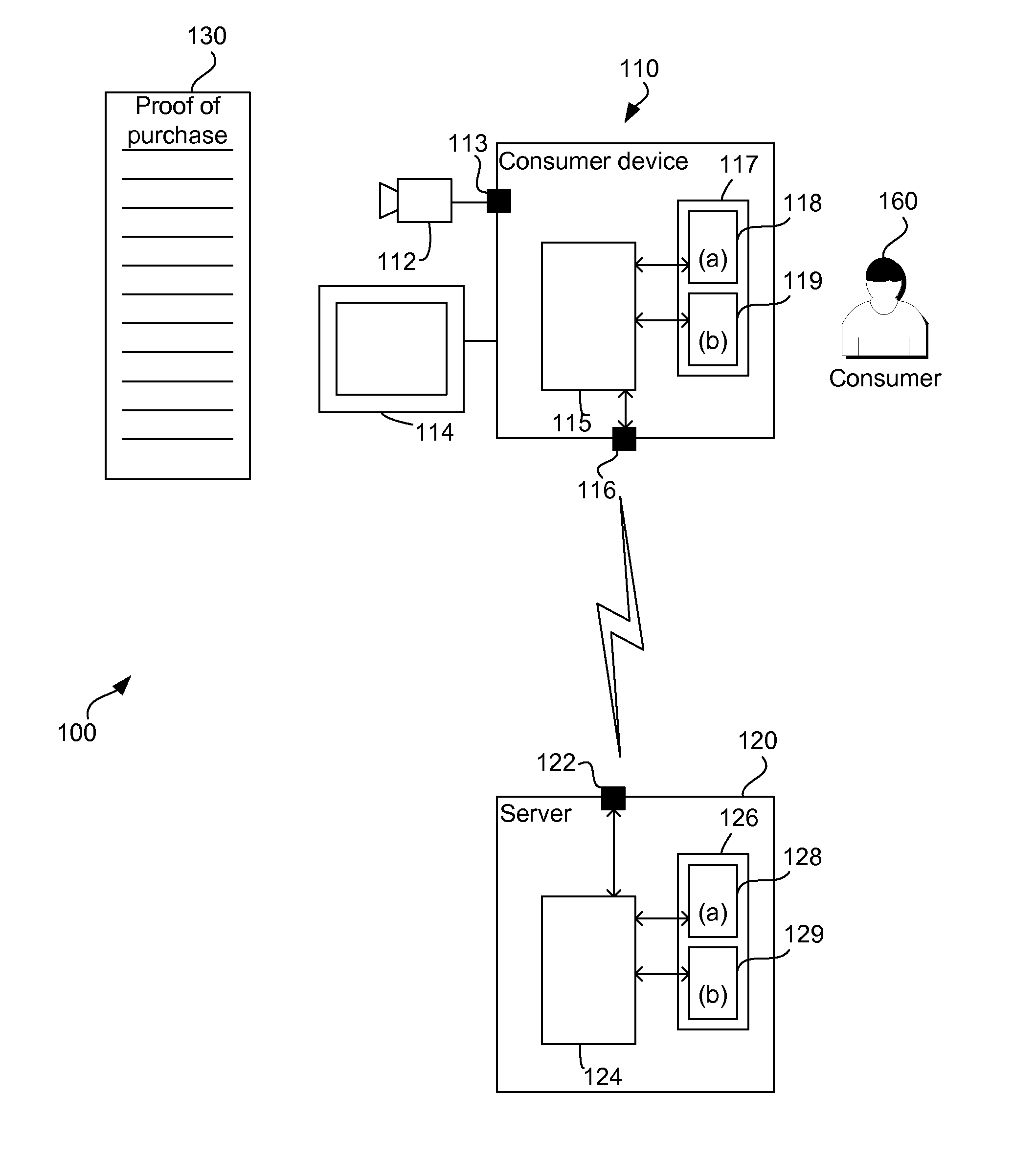 Methods, systems, and computer readable media for identifying qualifying consumer offers