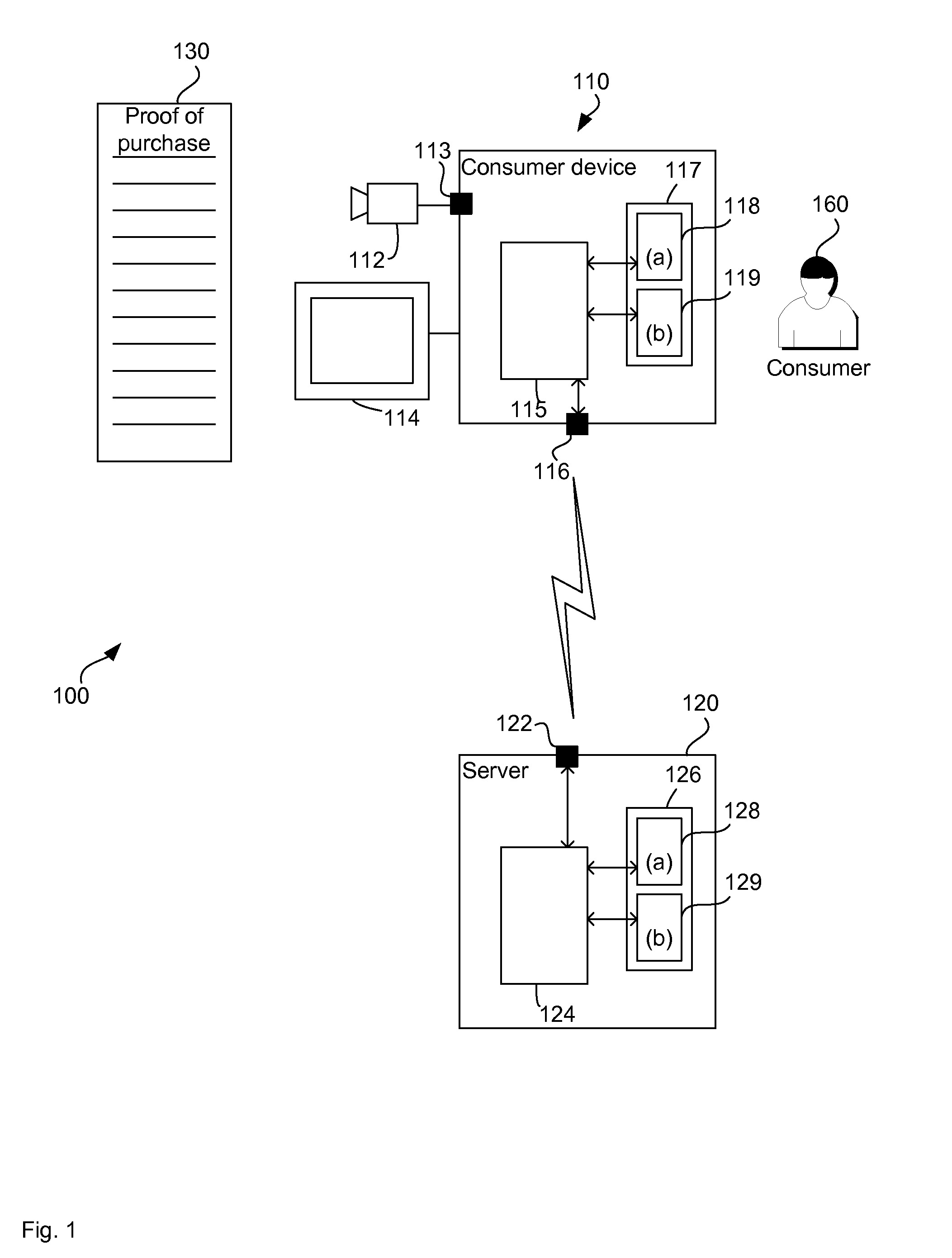 Methods, systems, and computer readable media for identifying qualifying consumer offers