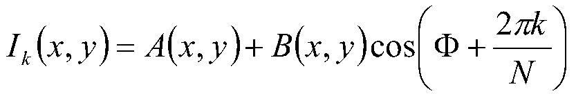 Projector calibration method based on Scheimpflug principle