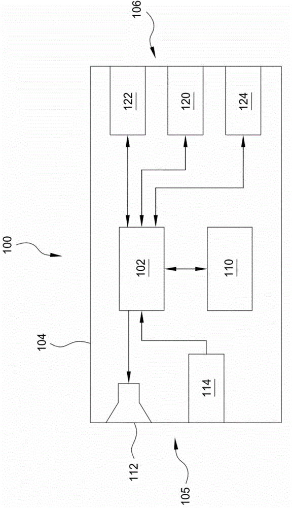 User-directed personal information assistant