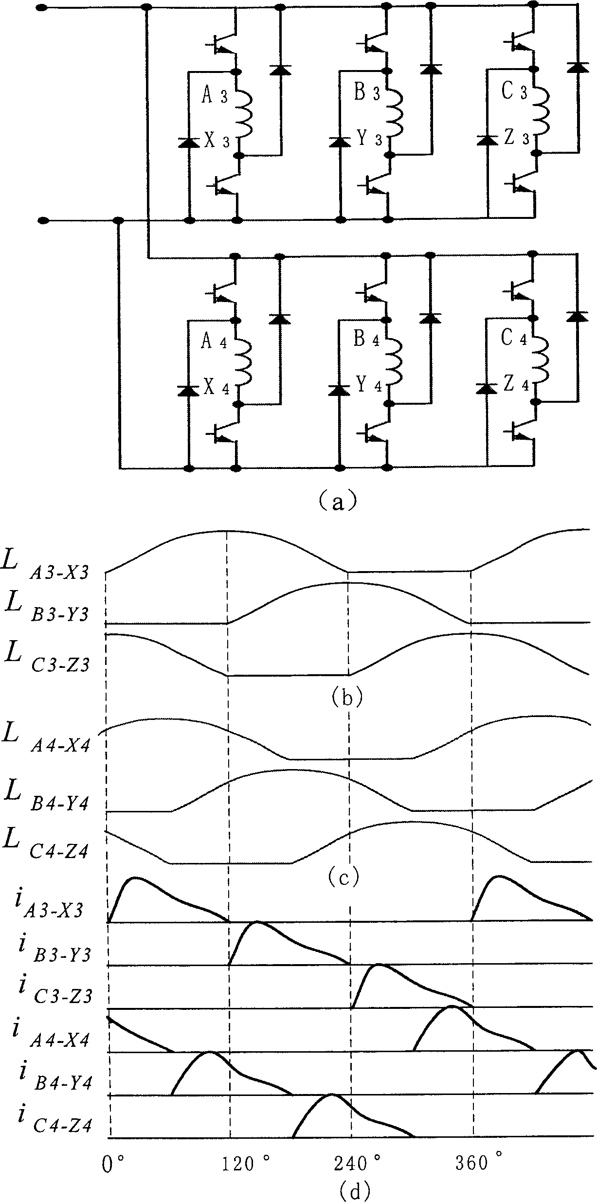 Magnetic resistant electric motor with double stator switch