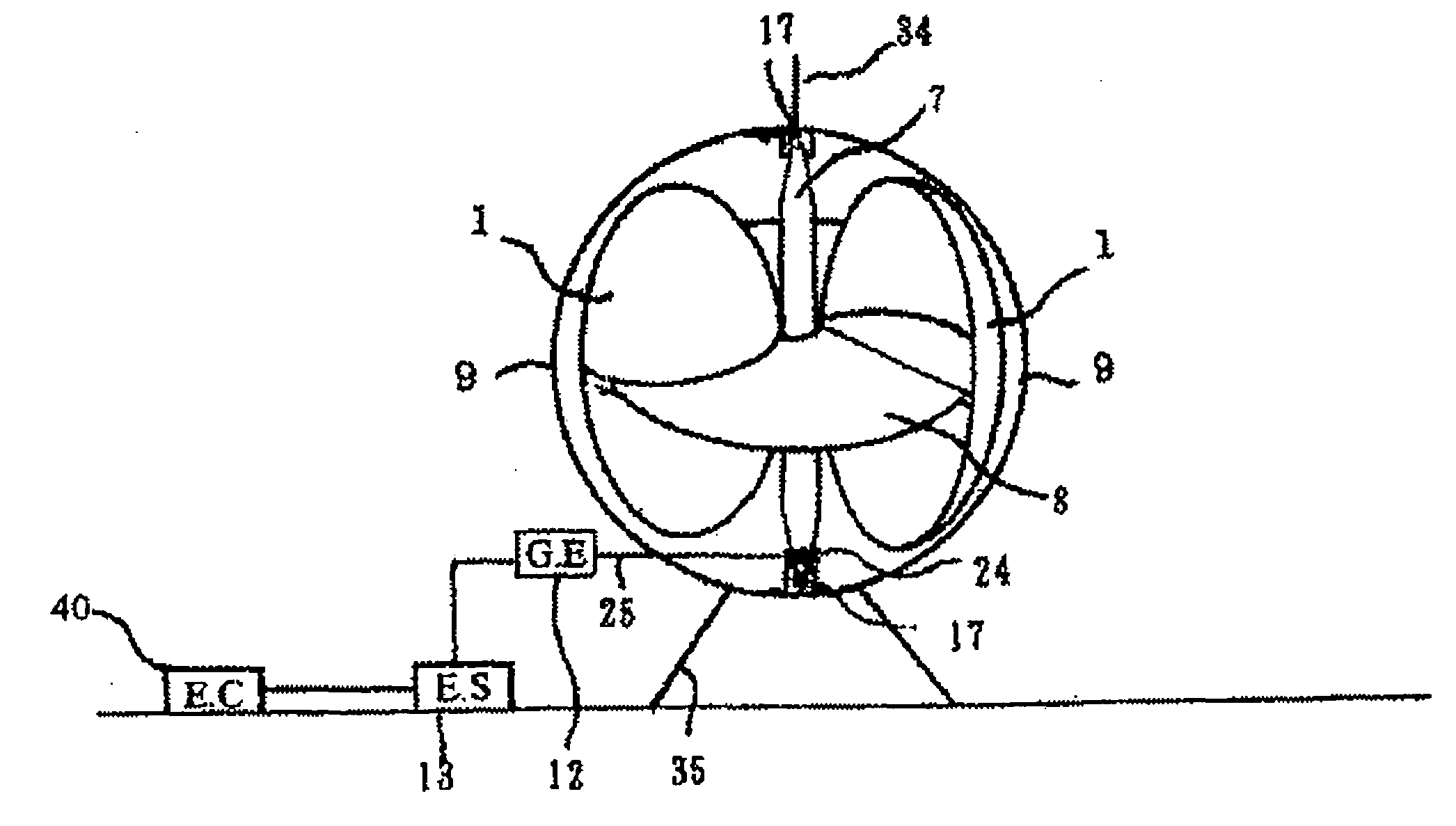 Wind Turbine generator rotor, wind turbine generator and wind turbine generator system