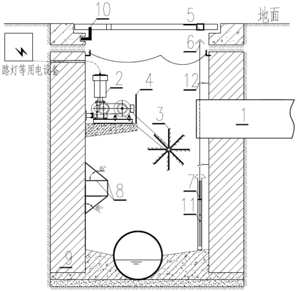 A multifunctional energy storage power generation inspection well