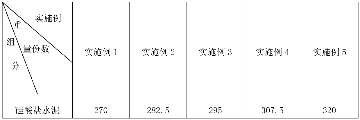 Production process of pipe pile