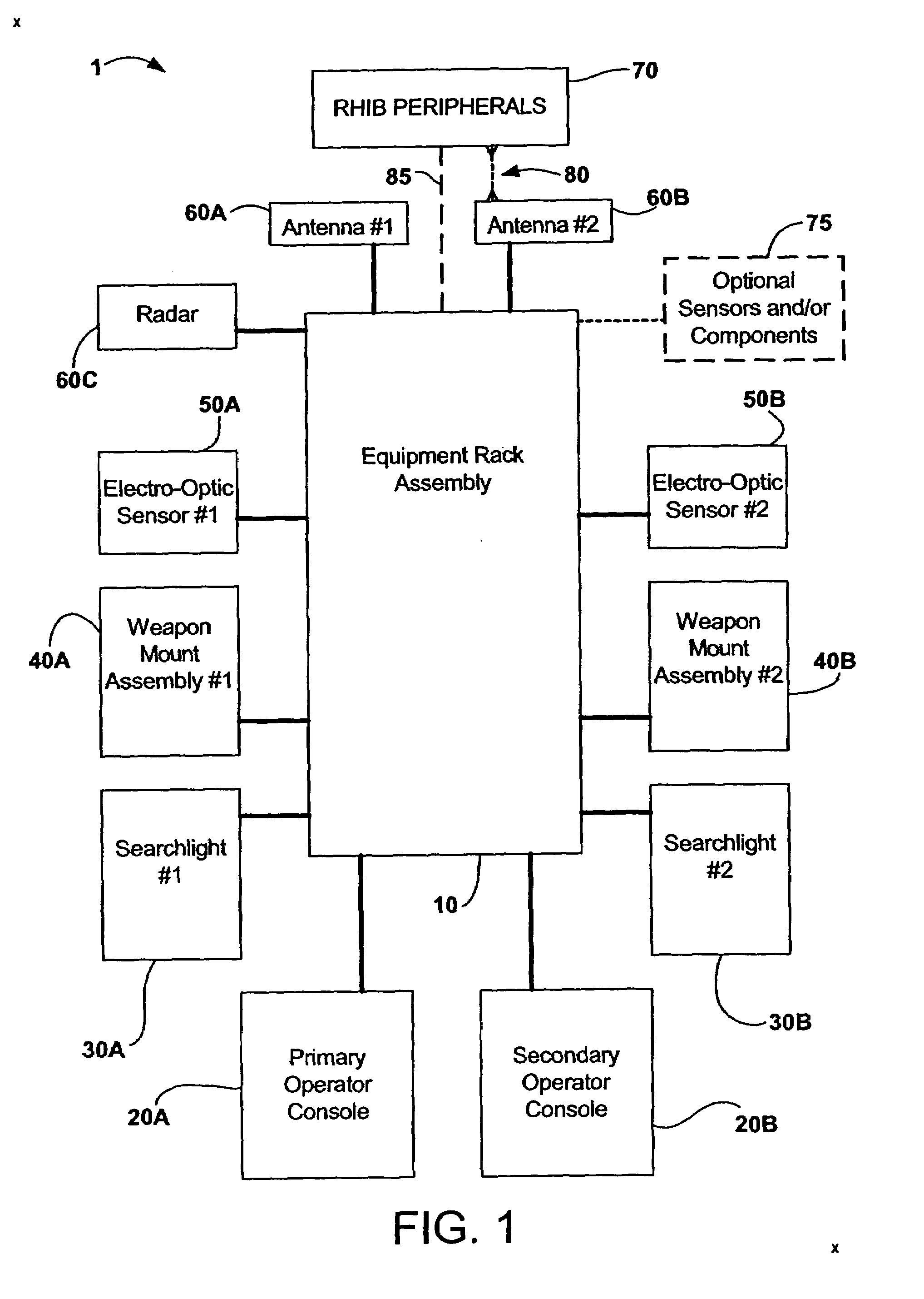 Integrated radar, optical surveillance, and sighting system