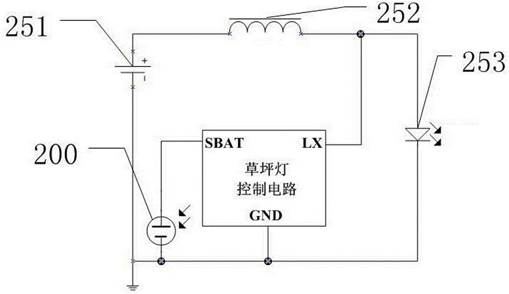 Lawn lamp control circuit with three ports for control