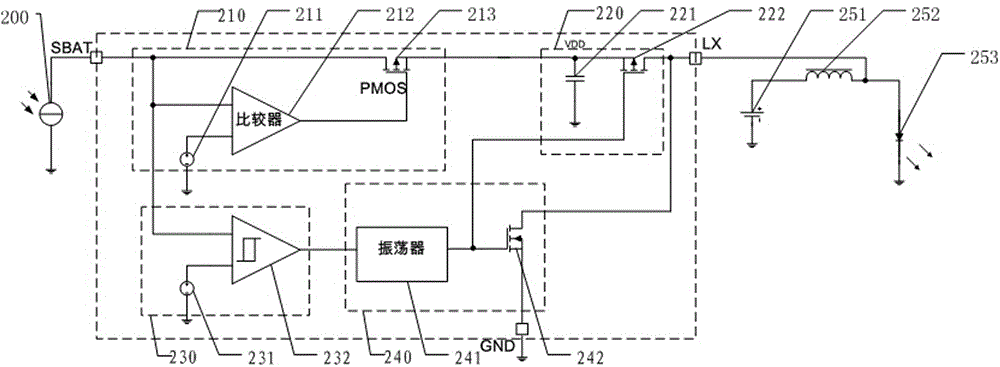 Lawn lamp control circuit with three ports for control