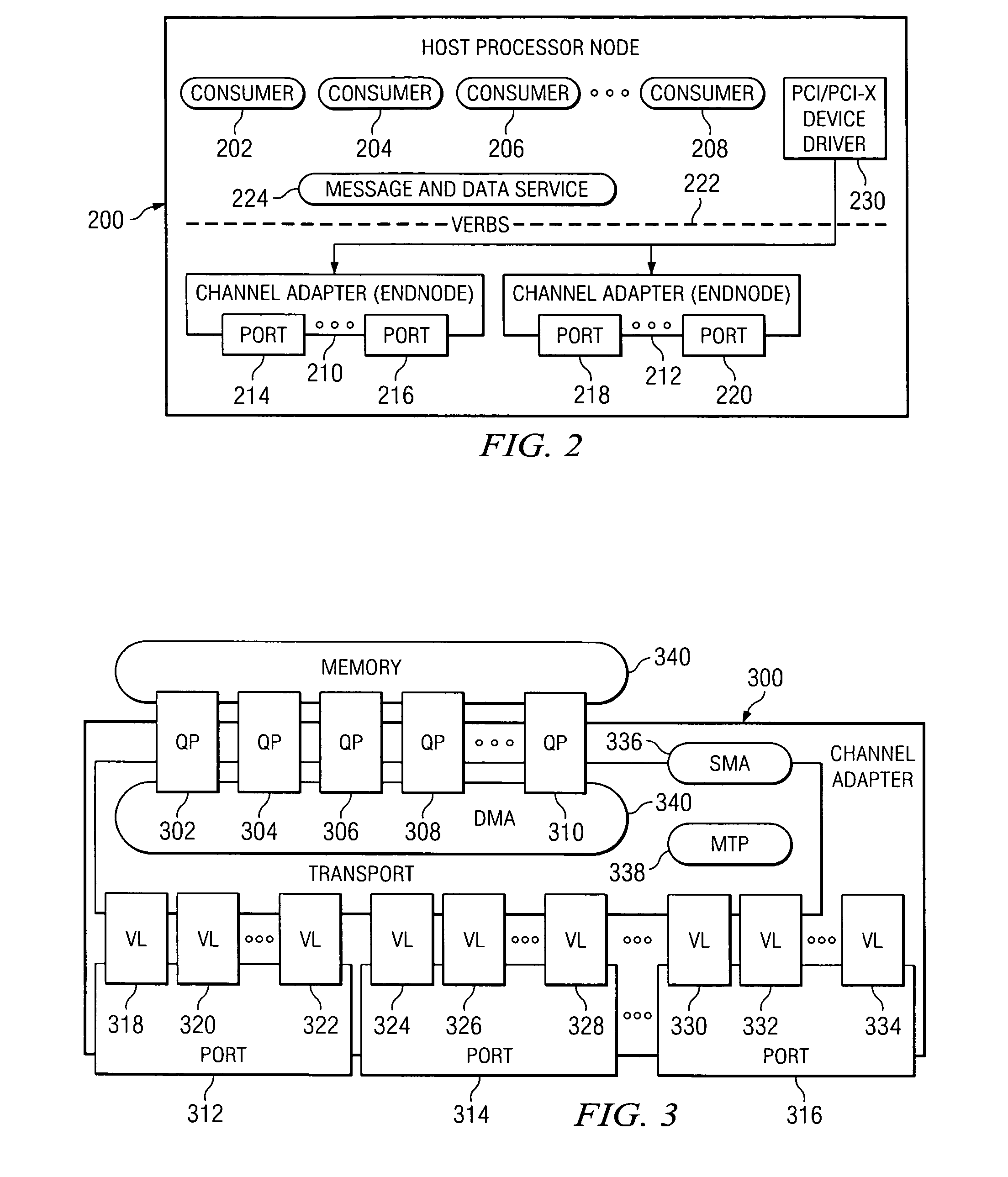 System and method for efficient implementation of a shared receive queue