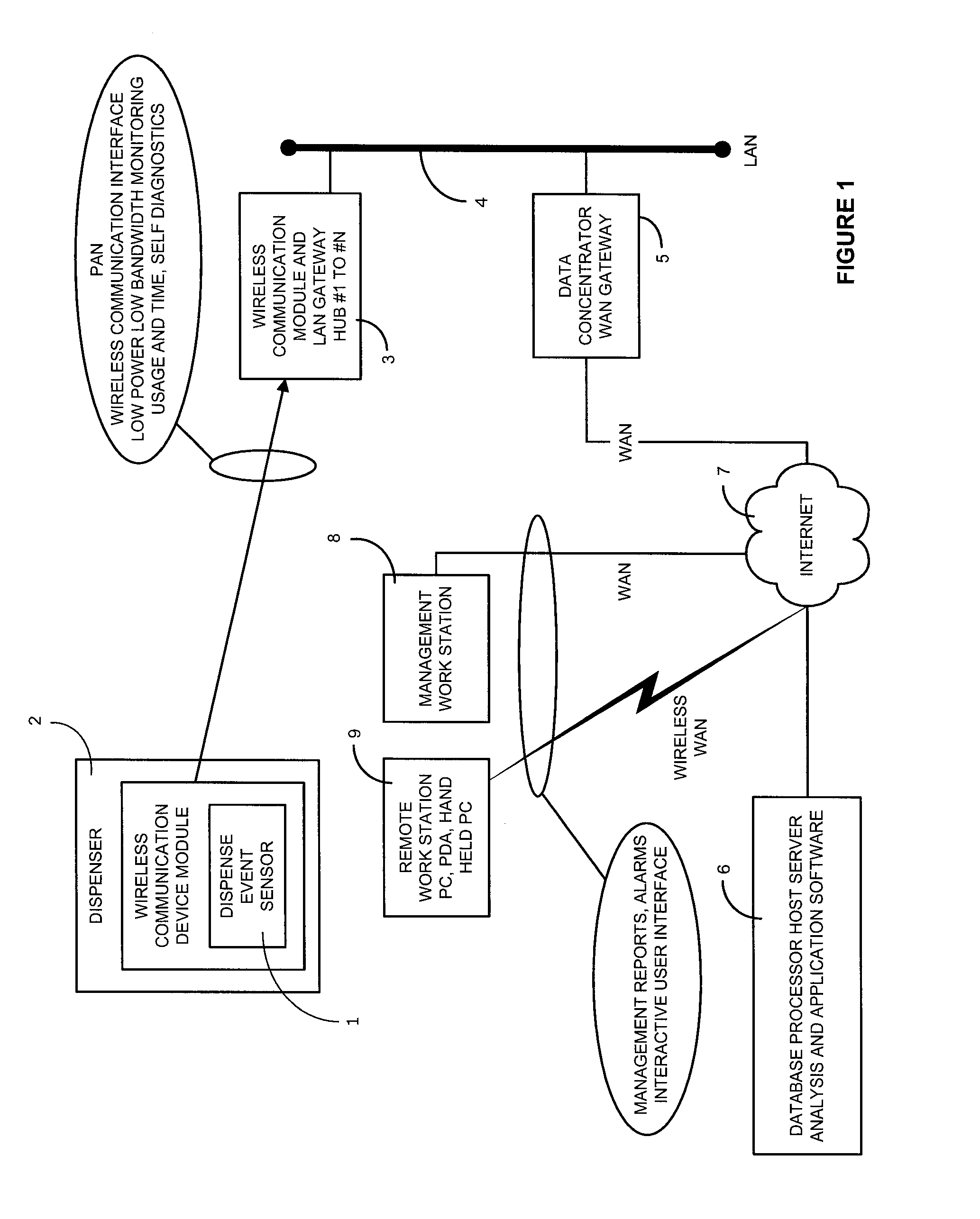 System for monitoring and recording hand hygiene performance