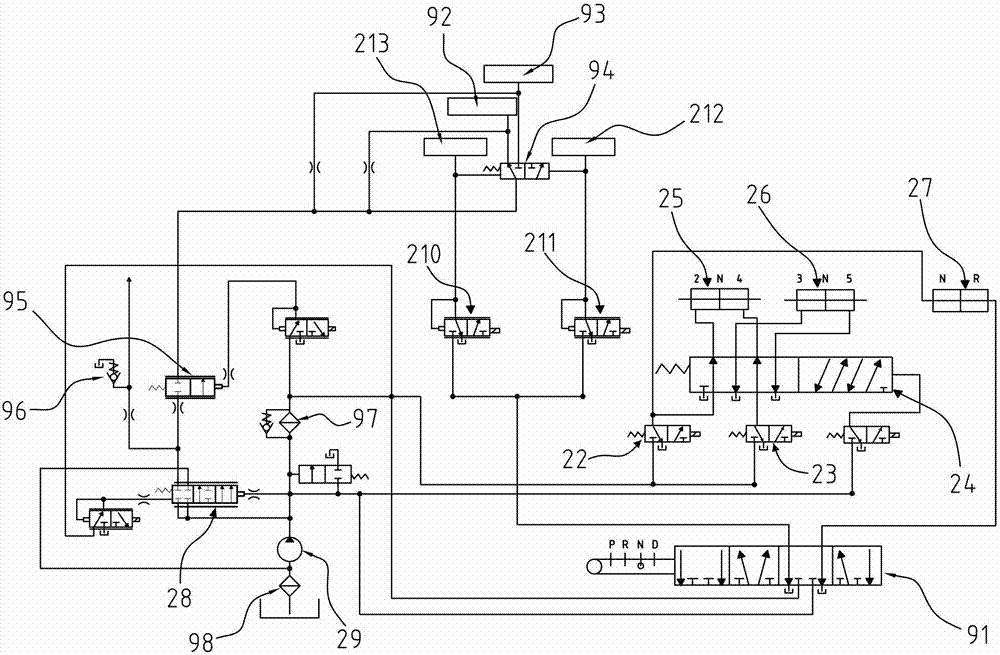 Control method for gear pre-selection for dual clutch transmission