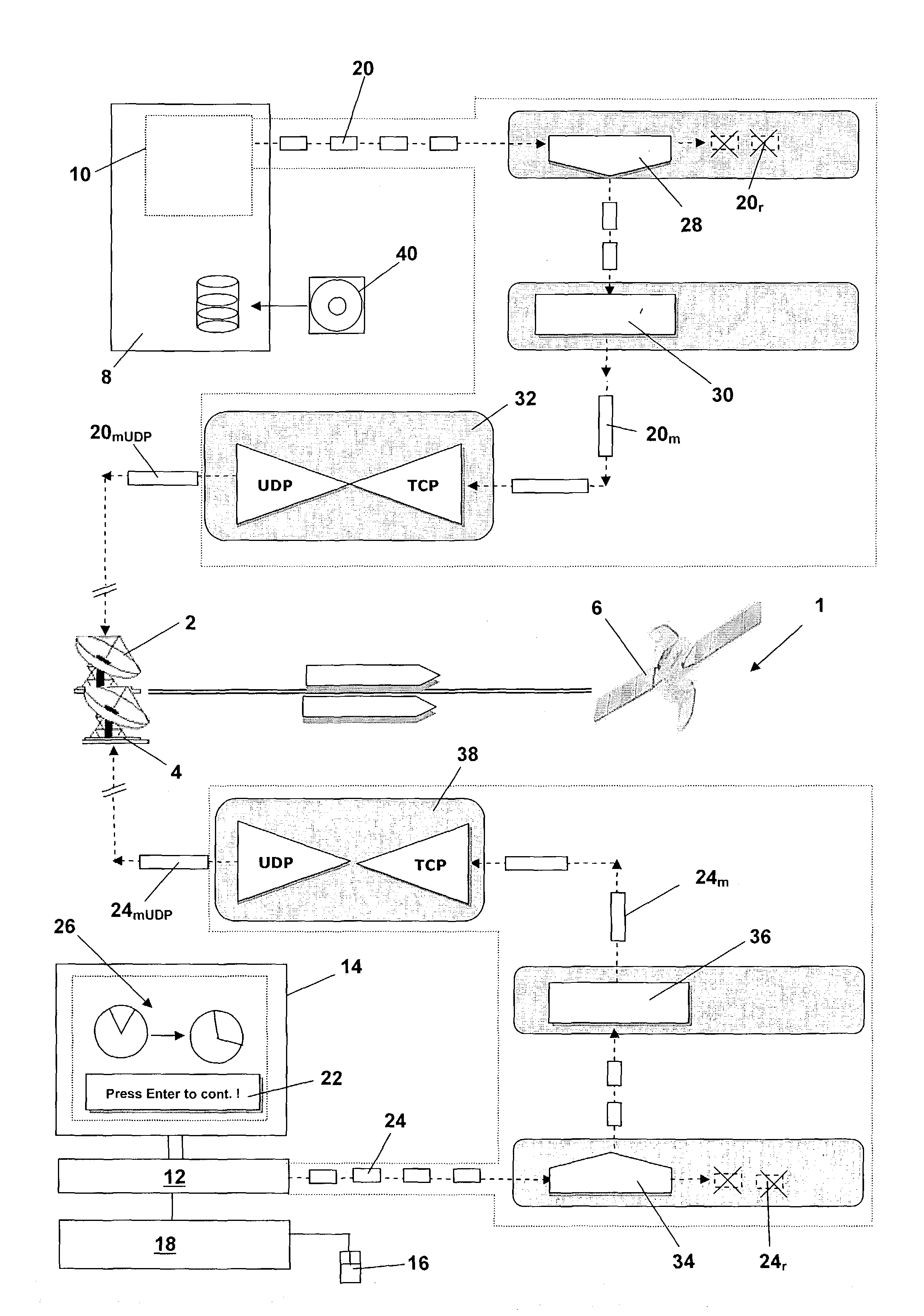 Method for reducing the latency time for interactive data communication via a satellite network