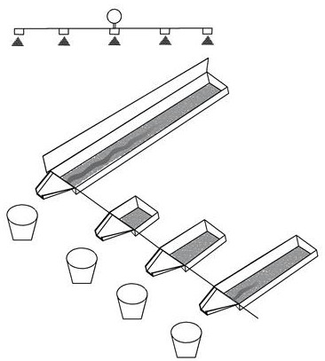 Device and method for quantitatively distinguishing slice flow erosion amount and rill erosion amount of slope surface