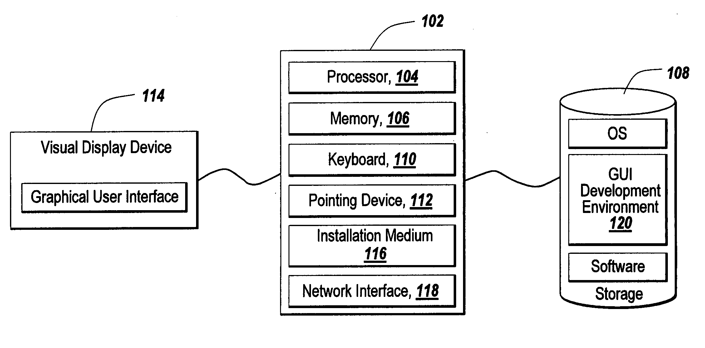 Graphical state machine based programming for a graphical user interface