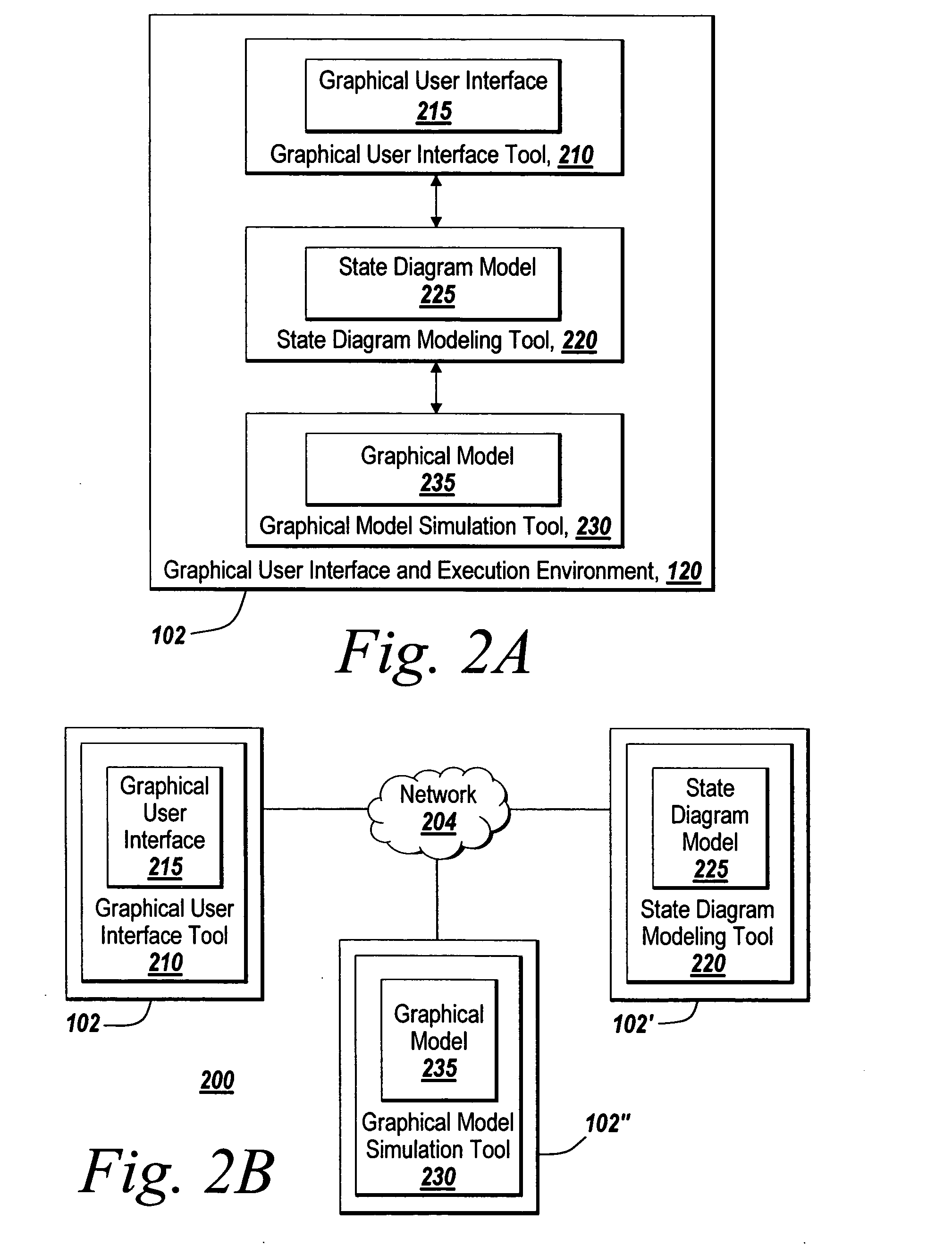 Graphical state machine based programming for a graphical user interface