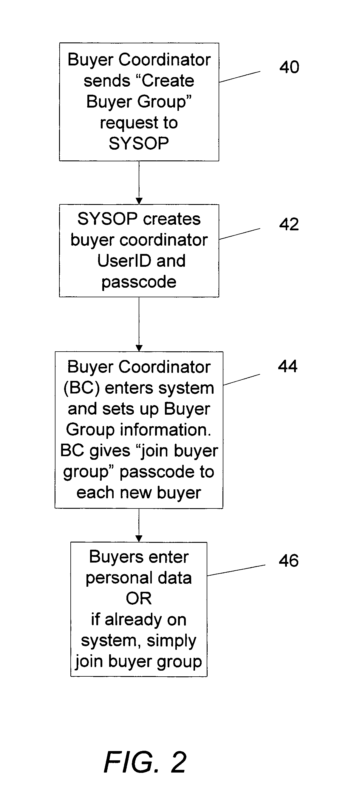 Computer processing system for facilitating the order, purchase, and delivery of products