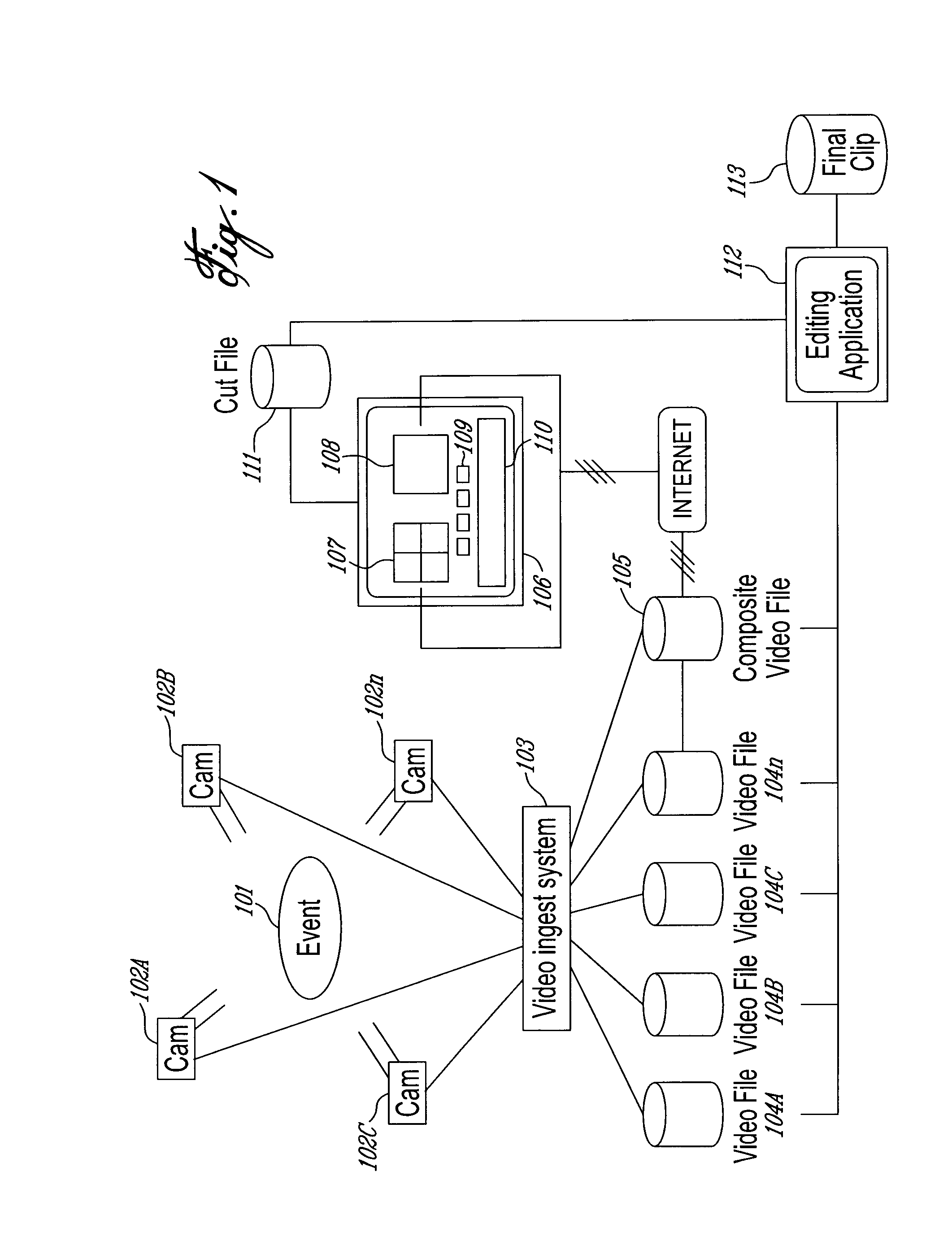 Distributed synchronized video viewing and editing