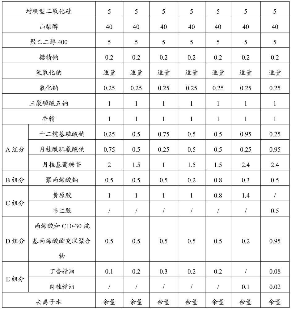 Tooth cleaning composition